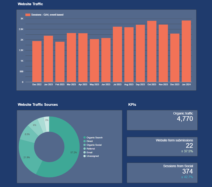 Screenshot 2024-02-29 135522 3